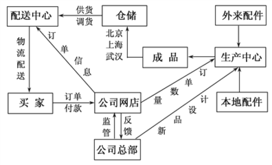 印度尼西亞度假勝地巴厘島上的阿貢火山于2018年1月15日再次噴發,火山灰直沖天.