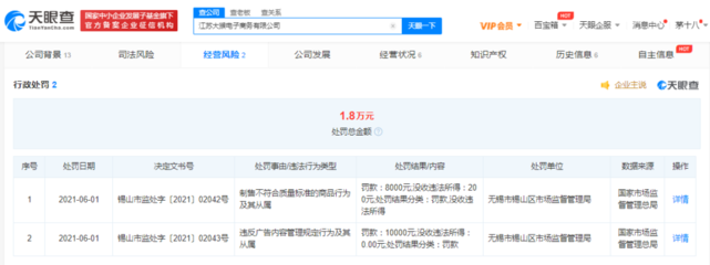 雅迪因產品質量不達標被處罰