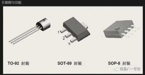 高等教育電子產(chǎn)品設(shè)計(jì)與維修電子元件如何備課
